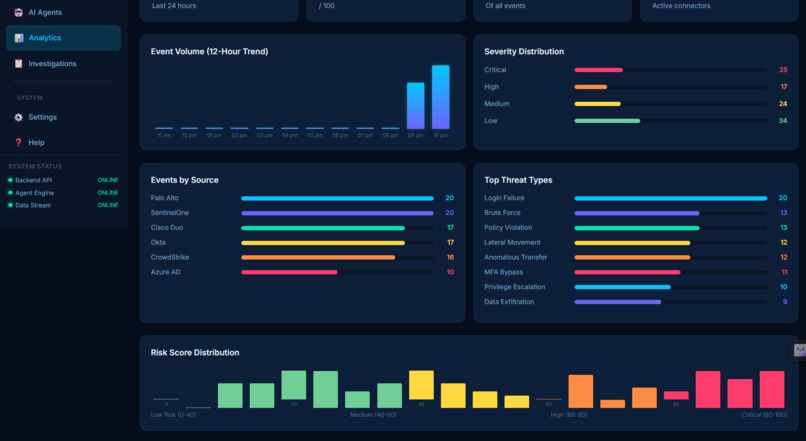 SOC Shield – screenshot 6