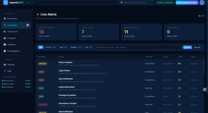SOC Shield – screenshot 2