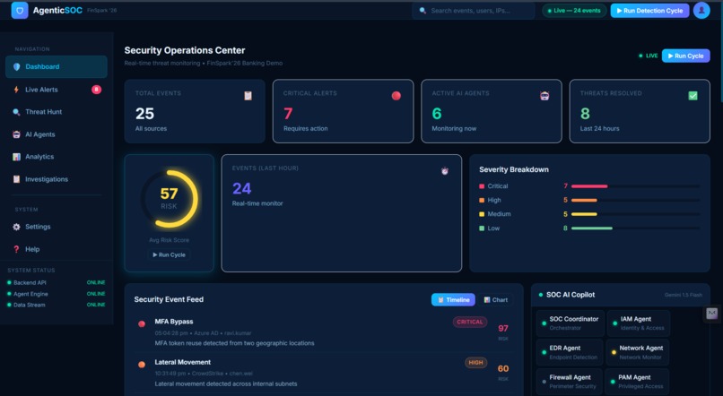 SOC Shield – screenshot 1