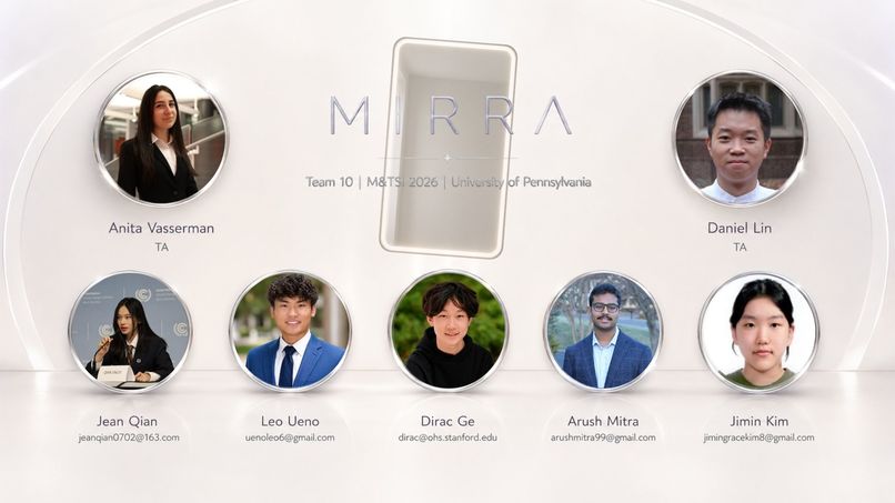 Team 10 - Mirra – screenshot 1