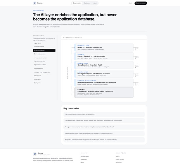 Mnemos – screenshot 2