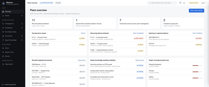 Mnemos – screenshot 4