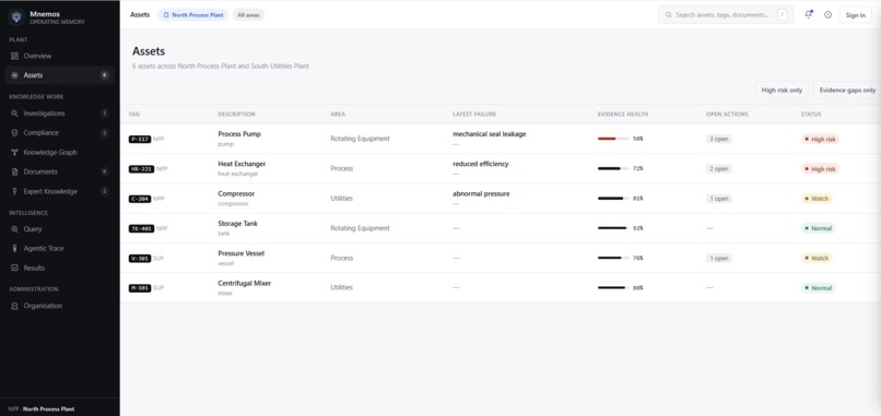 Mnemos – screenshot 5