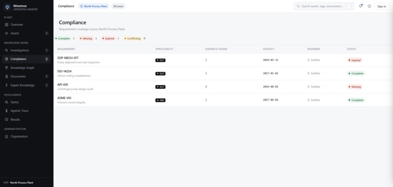Mnemos – screenshot 7