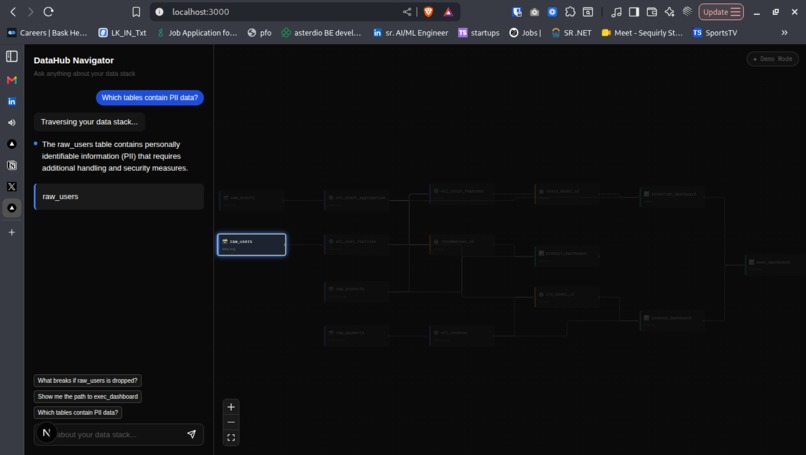 DataHub Navigator – screenshot 3
