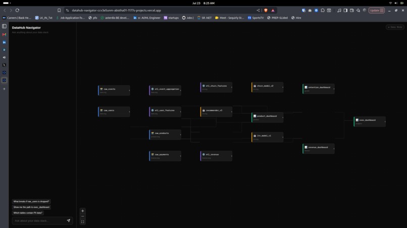 DataHub Navigator – screenshot 5