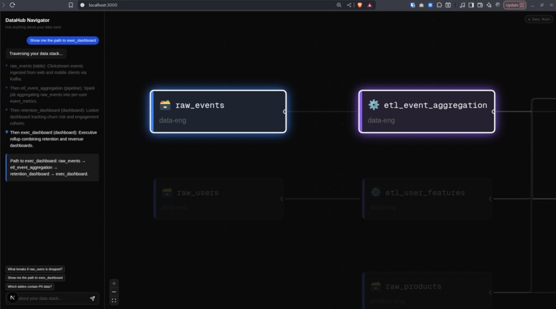 DataHub Navigator – screenshot 8