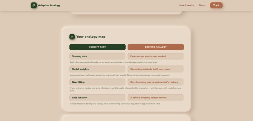 Adaptive Analogy – screenshot 4