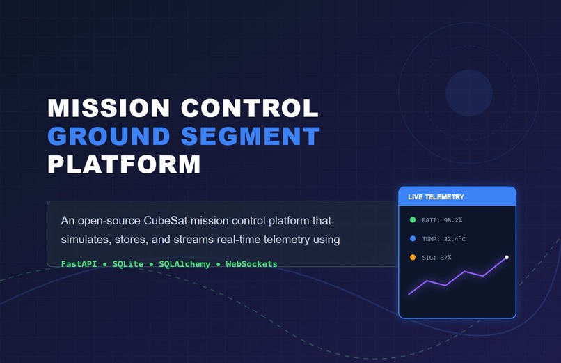 Mission Control Ground Segment Platform – screenshot 4