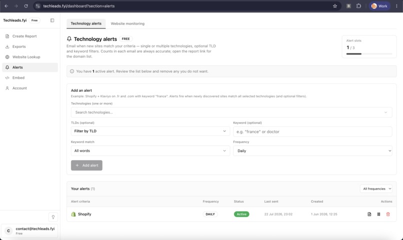 Techleads.fyi – screenshot 4