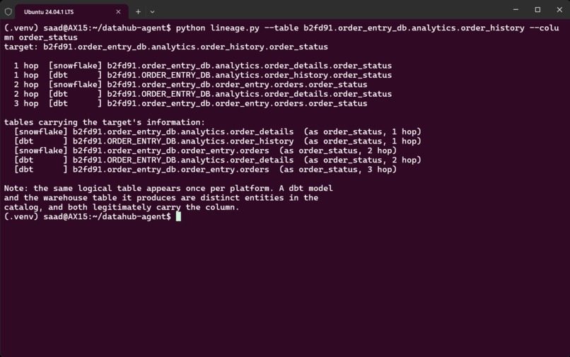 leakwatch – screenshot 1