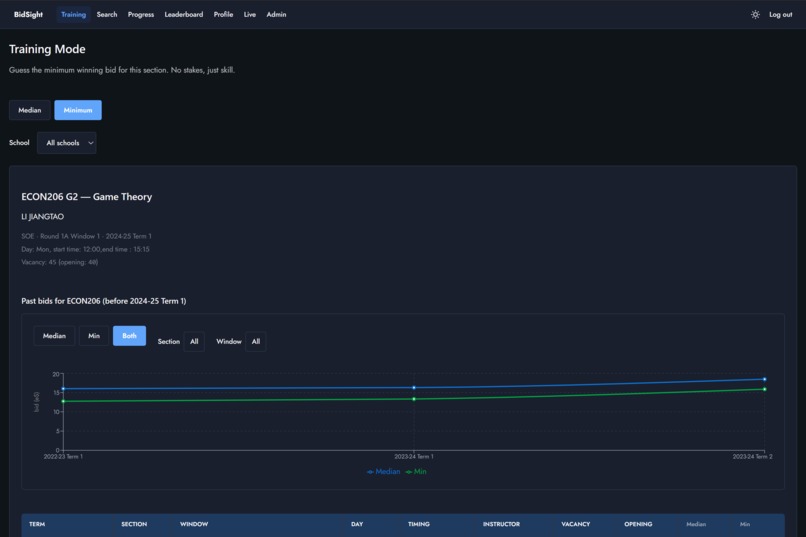 BidSight – screenshot 2