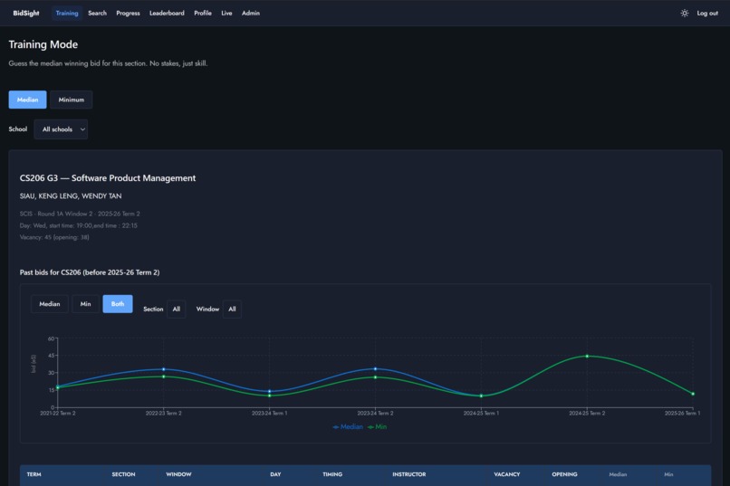 BidSight – screenshot 1