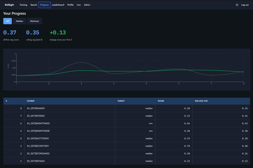 BidSight – screenshot 4