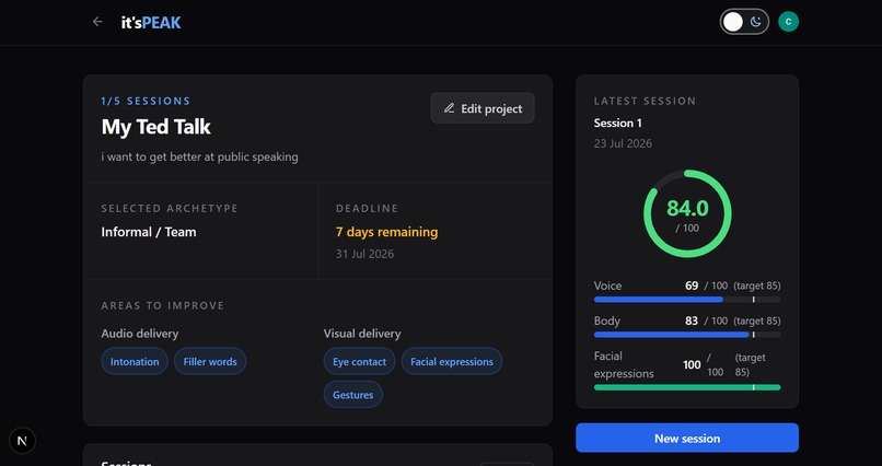 it'sPEAK – screenshot 2