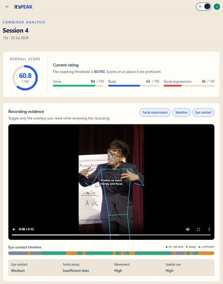 it'sPEAK – screenshot 3