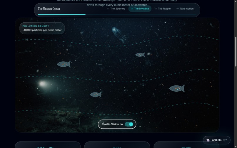 Ocean Micro plastic awareness – screenshot 7