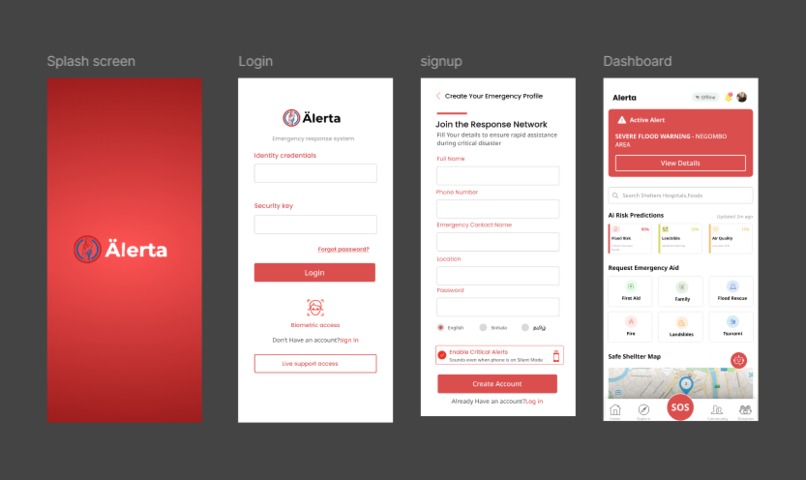 Alerta: AI Disaster Response Platform – screenshot 3