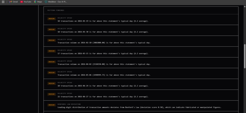 End-to-end fraud detection system – screenshot 2