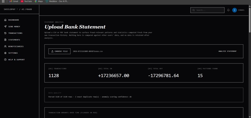 End-to-end fraud detection system – screenshot 5