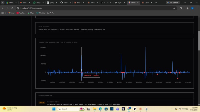 End-to-end fraud detection system – screenshot 8