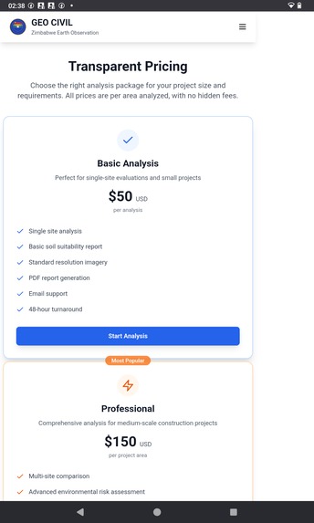 Geocivil zwe  – screenshot 4