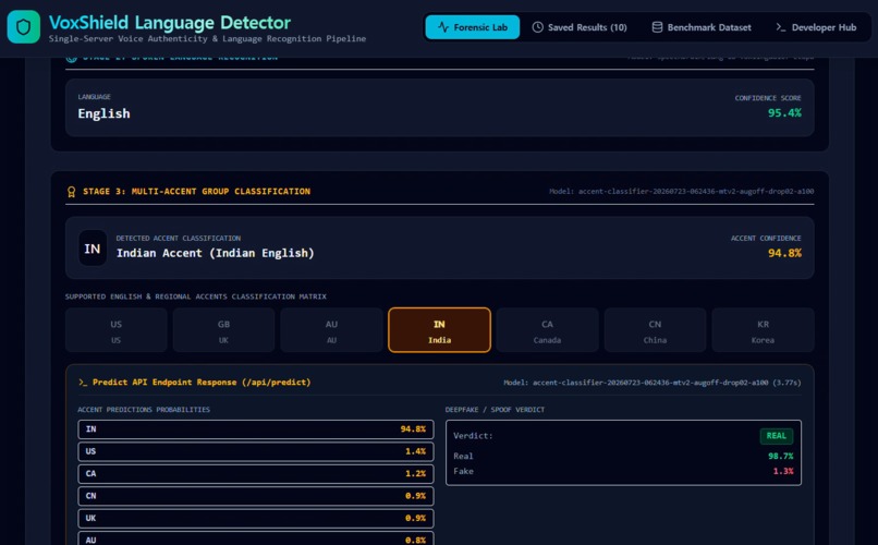 VoxShield – screenshot 9