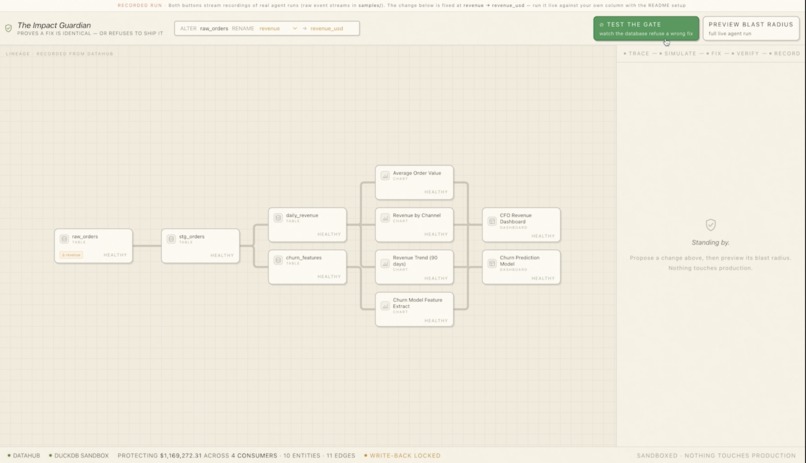  The Impact Guardian – screenshot 2