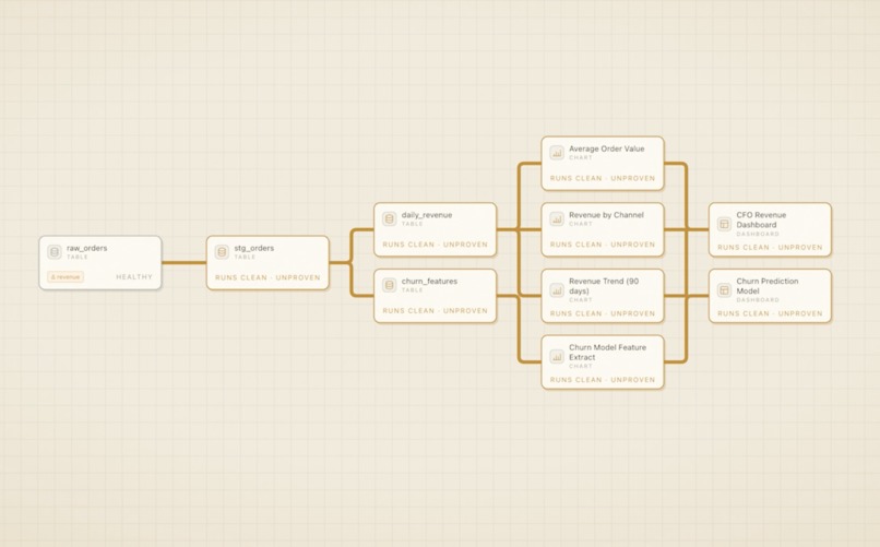  The Impact Guardian – screenshot 3