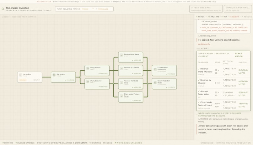  The Impact Guardian – screenshot 6