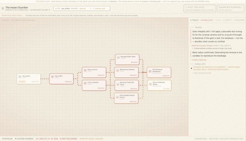  The Impact Guardian – screenshot 7