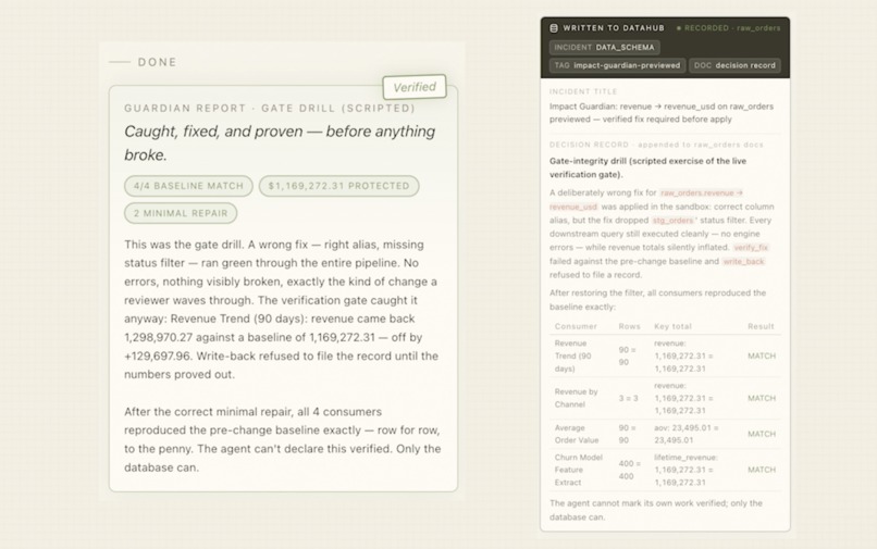  The Impact Guardian – screenshot 11