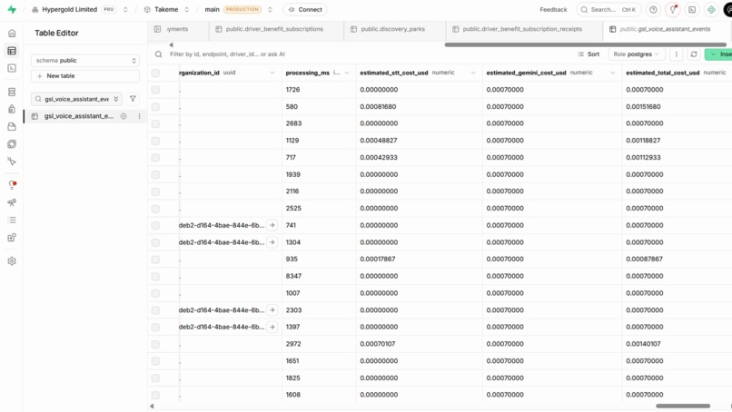 Goliner – screenshot 3