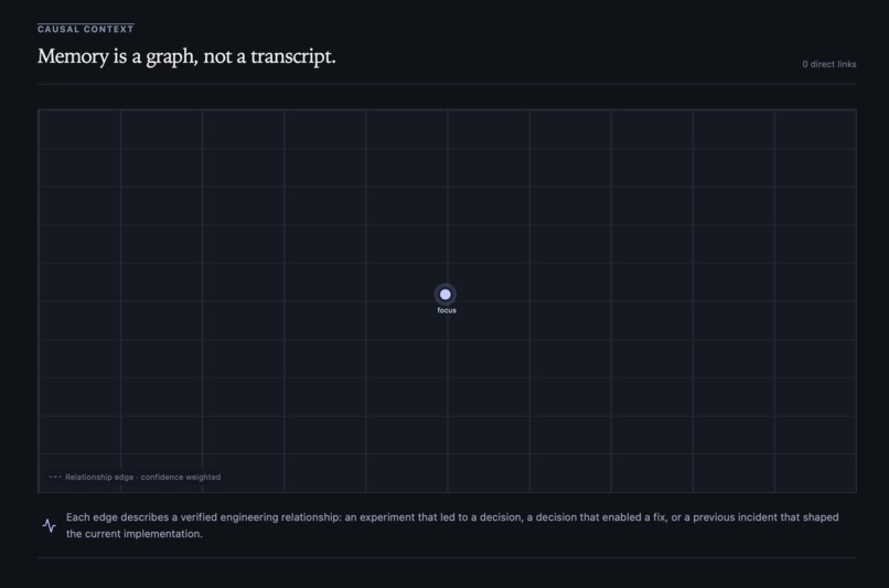 Chronicle – screenshot 3