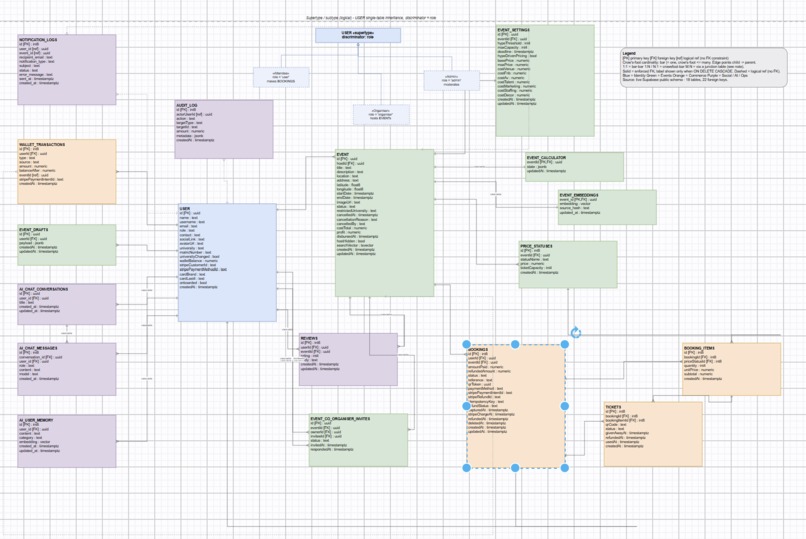 party.fun – screenshot 4