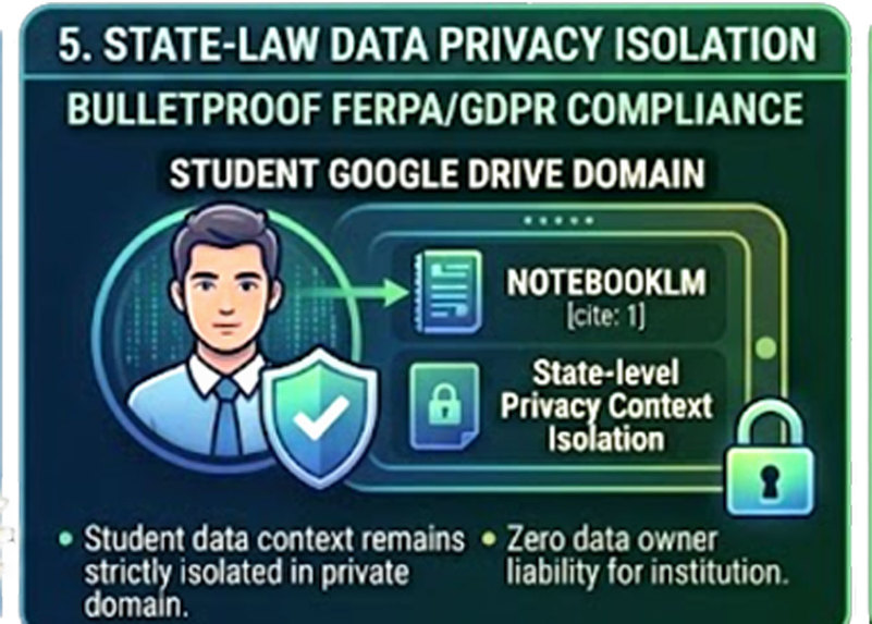 AI GEMINI COLLEGE – screenshot 9