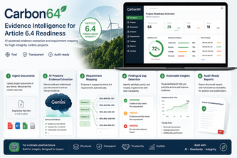 Carbon6.4