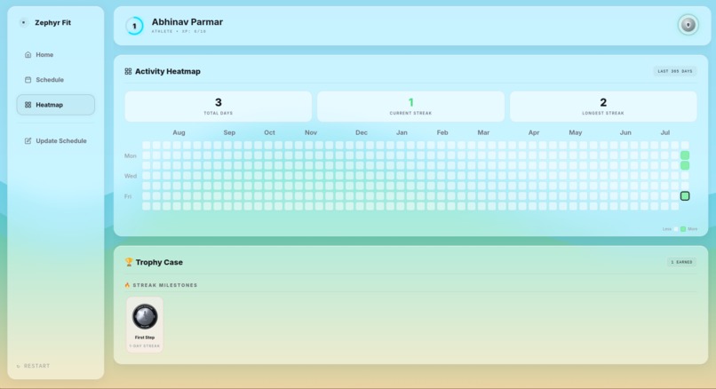 Zephyr -Fit – screenshot 6