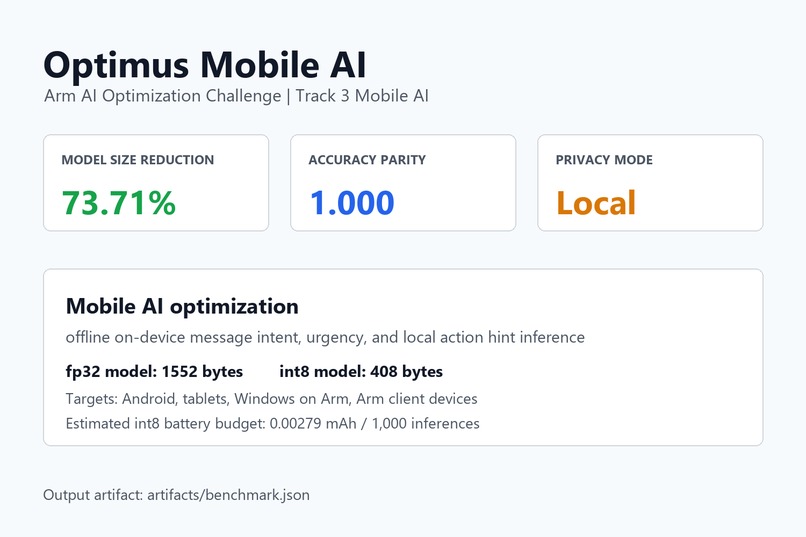 optimus-mobile-ai – screenshot 1