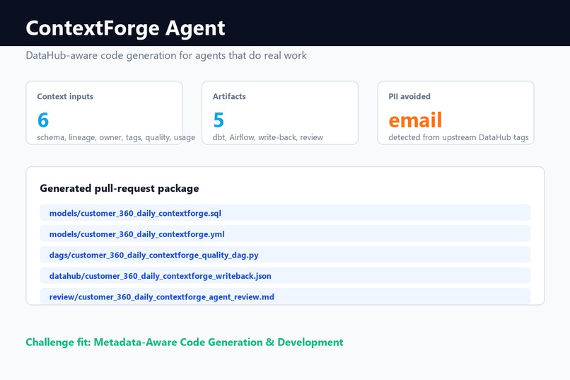 ContextForge Agent – screenshot 1