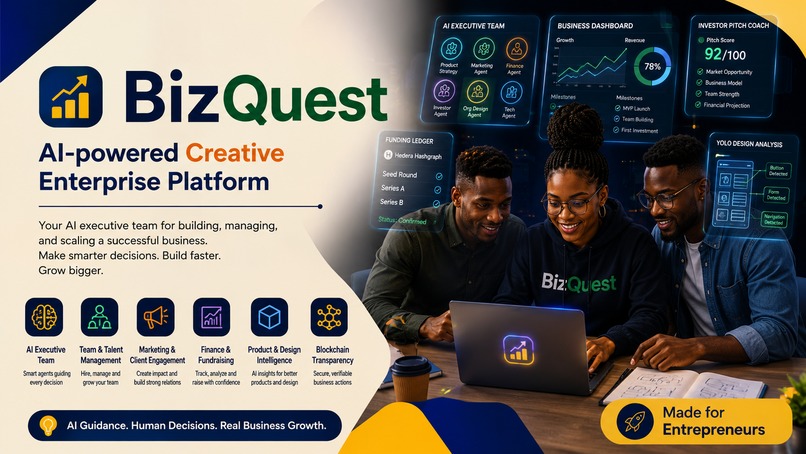 BizQuest - AI-Powered Creative Enterprise Platform – screenshot 1
