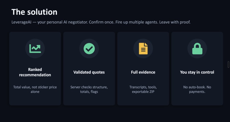 LeverageAI – screenshot 4
