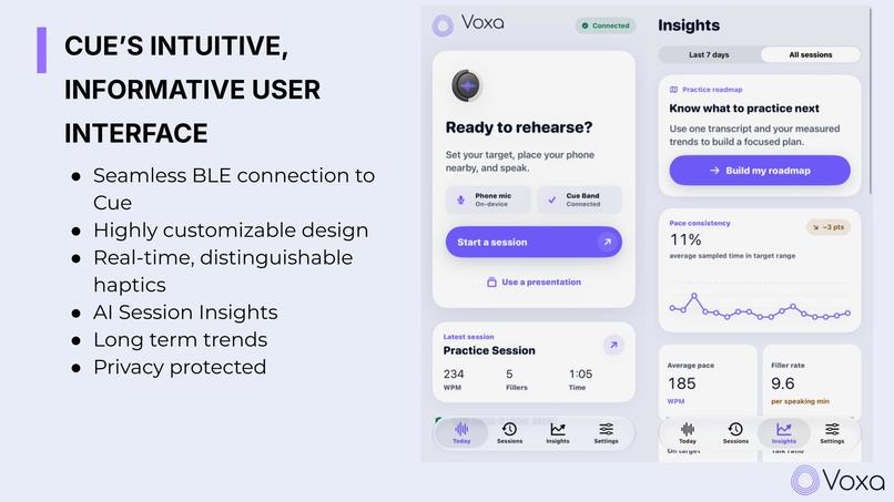 Presentation Slides – screenshot 5