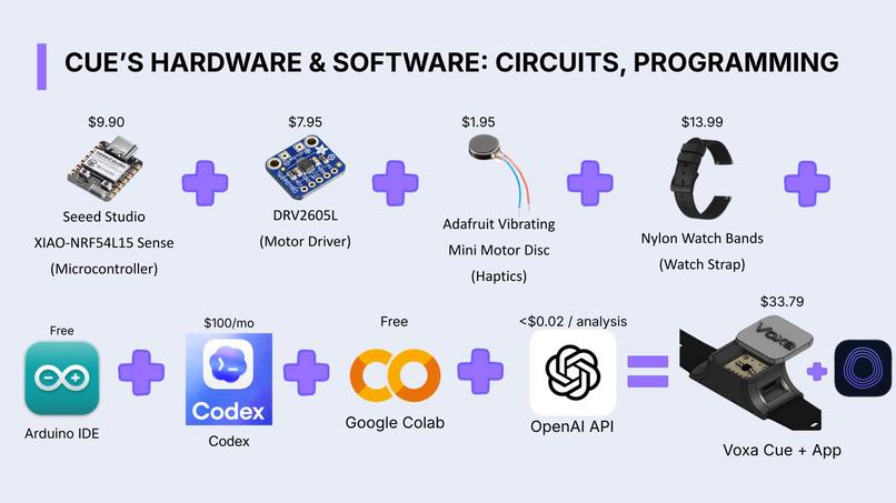 Presentation Slides – screenshot 6