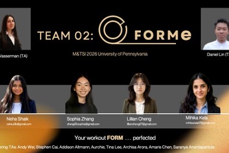 FORMe Technology Presentation Slides