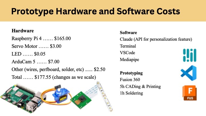 FORMe Technology Presentation Slides – screenshot 7