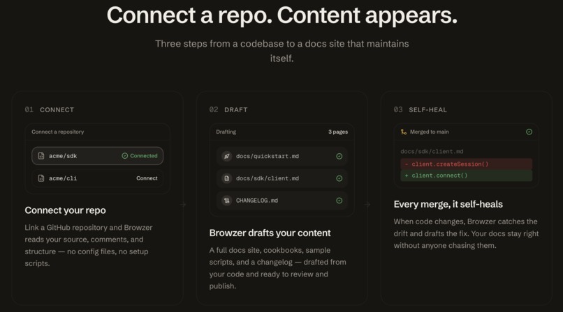 Browzer – screenshot 2