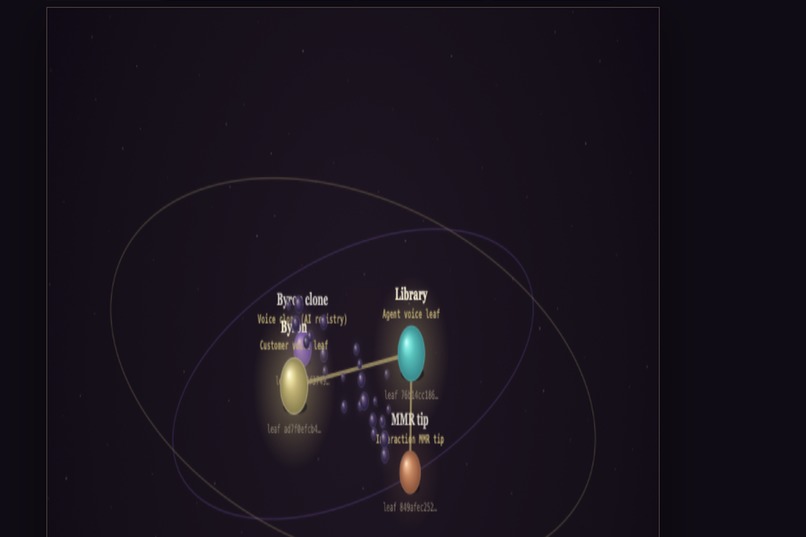 Braintona – screenshot 5