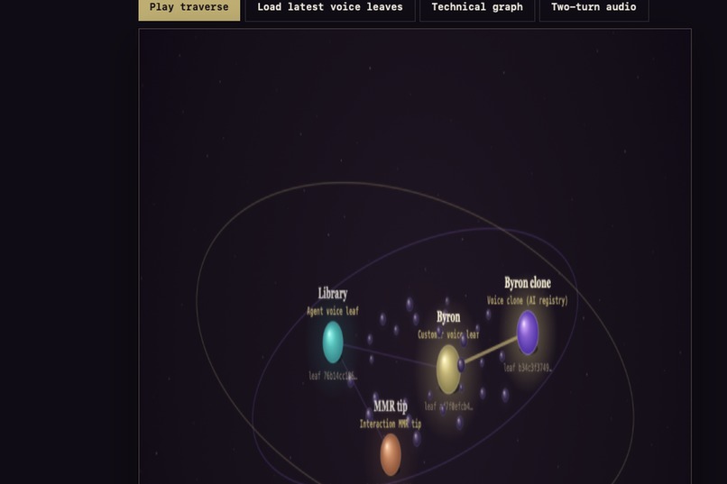 Braintona – screenshot 6