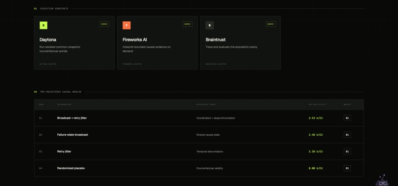 ForkLab – screenshot 1